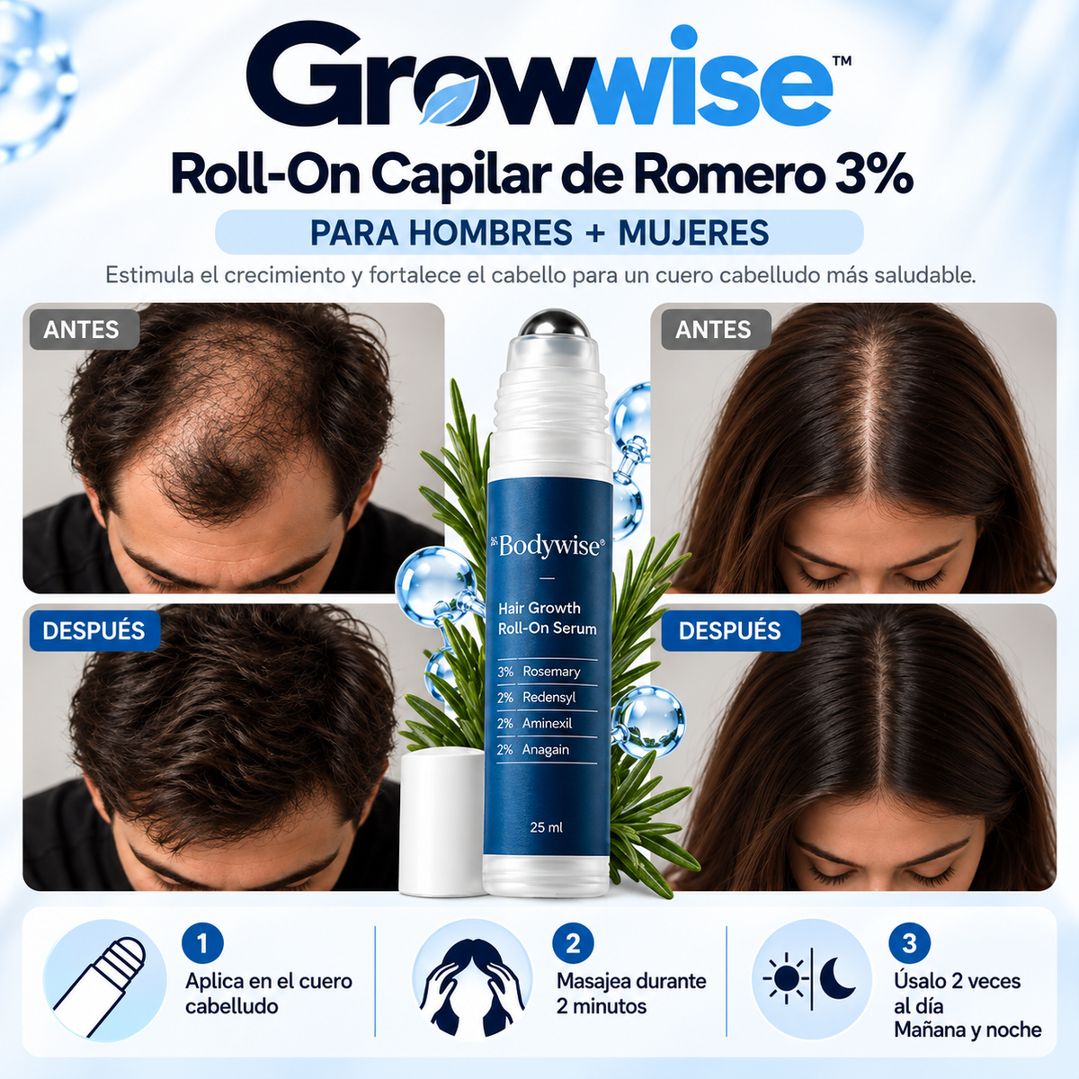 Growwise™ Bodywise Roll-On — Sérum Tópico para Crecimiento de Cabello, Barba y Cejas | Romero 3%